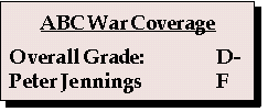 ABC War Coverage Grade