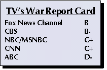 TV's War Report Card