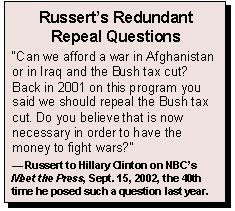 Russert's Redundant Repeal Questions