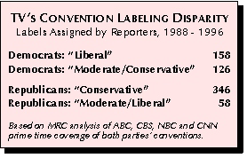 Convention Labeling Disparity