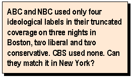 Ideological Labels