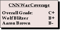 CNN War Coverage Grade