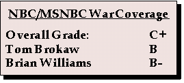 NBC & MSNBC's War Coverage Grade