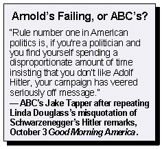 Arnold's Failing, or ABC's