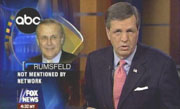 FNC's Brit Hume