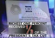 NBC: Richest 1 Percent