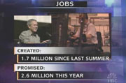 NBC: Jobs created versus jobs promised